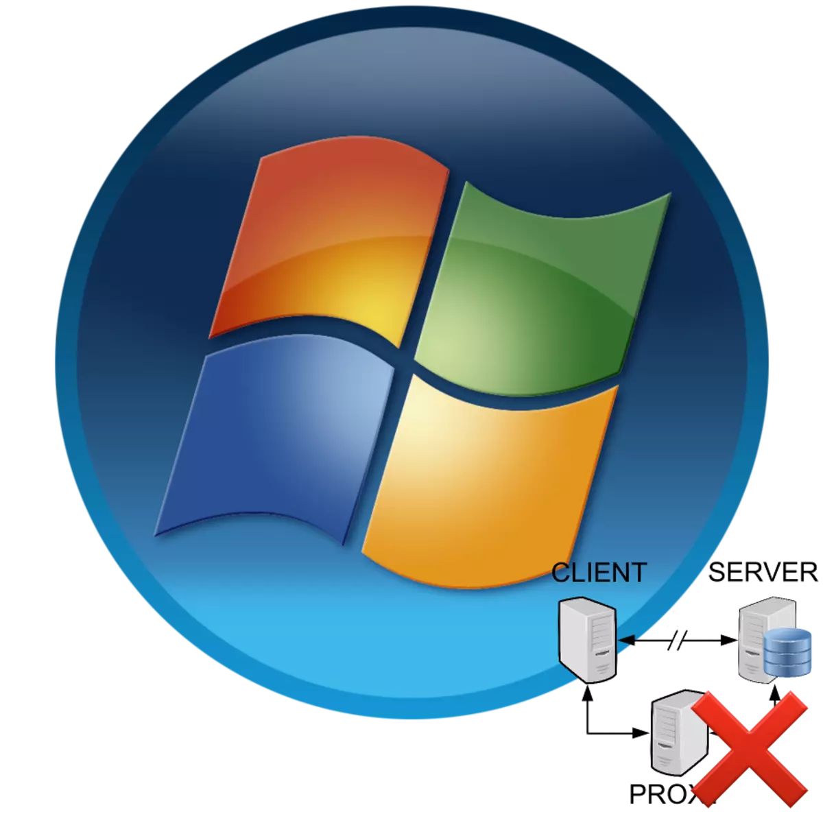 Nola desgaitu proxy zerbitzaria Windows 7-n