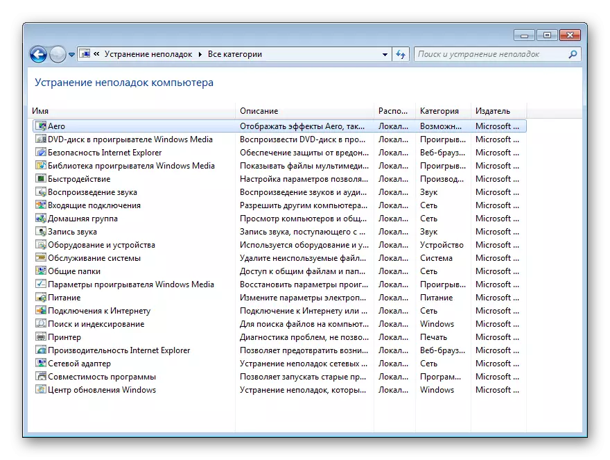 Alle kategorieë van die oplos van gereedskap in Windows 7