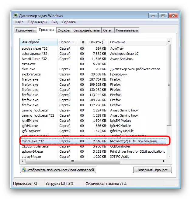 MSHTA.exe Prozesua Windows Task Manager-en