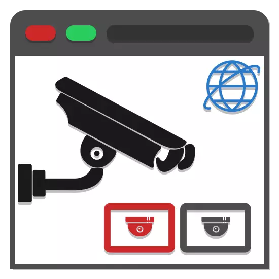 Online Video Surveillance prostredníctvom internetu