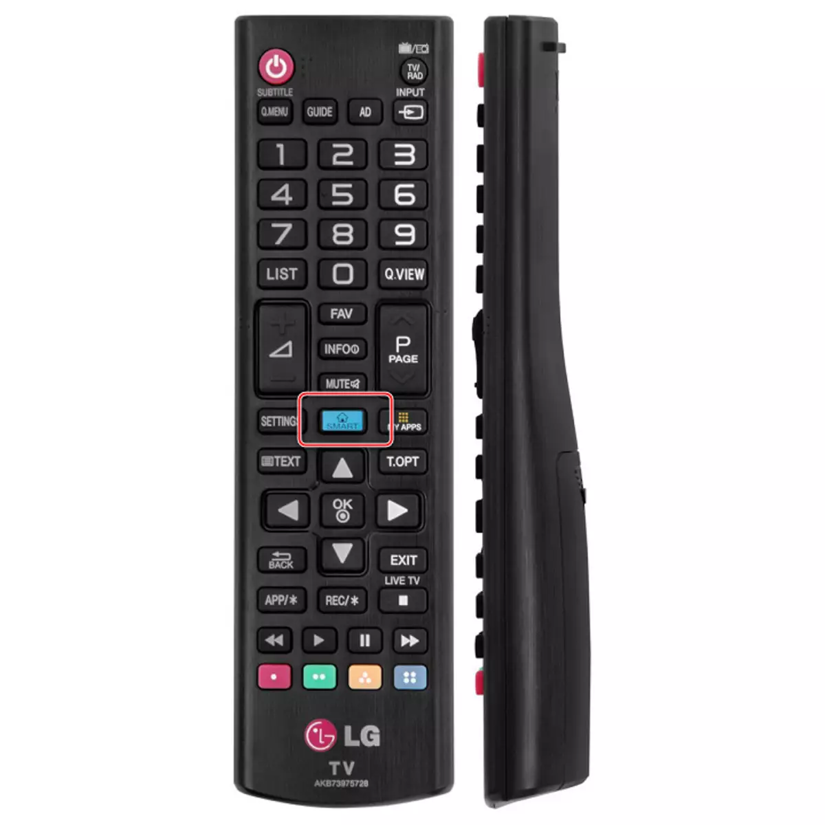 Inkinobho ye-Smart ku-Remote Control LG