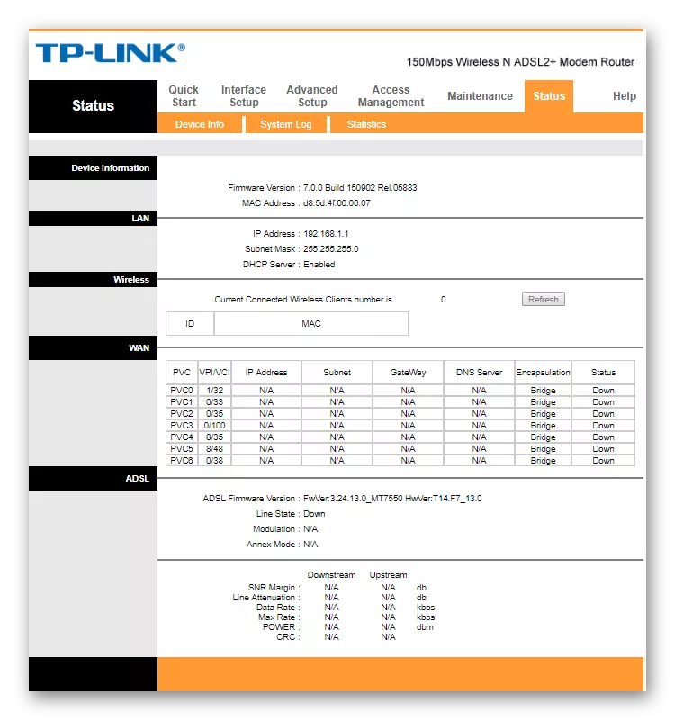 मुख्य मोडेम मोडेम TP-LINK TD-W8901N