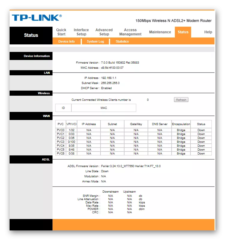 Helstu Modem Modem TP-LINK TD-W8901N