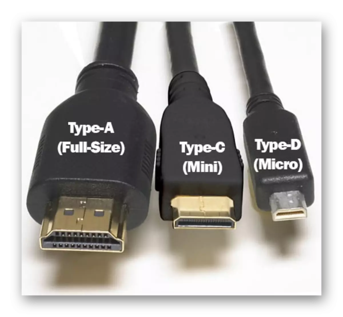 Types of HDMI cables
