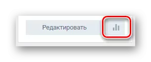 Μεταβείτε στη σελίδα Προβολής στατιστικών στοιχείων VKONTAKTE