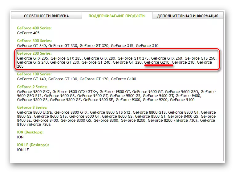 NVIDIA GeForce 210 в списку підтримуваних продуктів