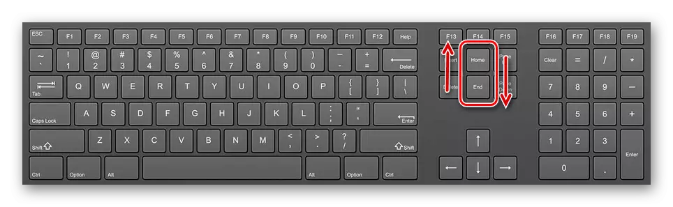 Apẹẹrẹ ti bọtini lilọ kiri ni iyara lori keyboard