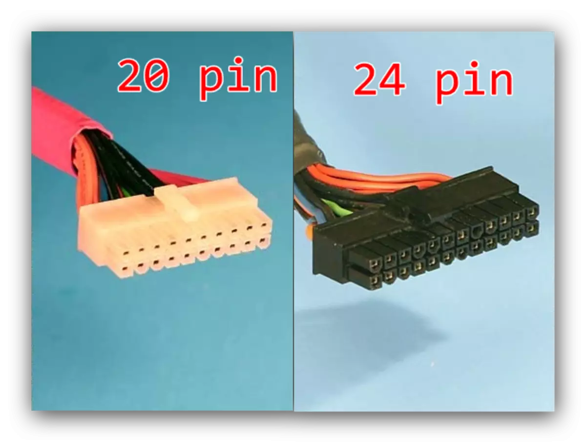 20- a 24-pinové napájacie konektory