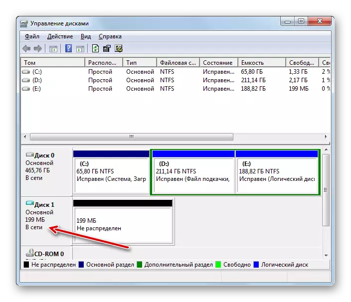 Skiven initialiseres i Disk Management-vinduet i Windows 7