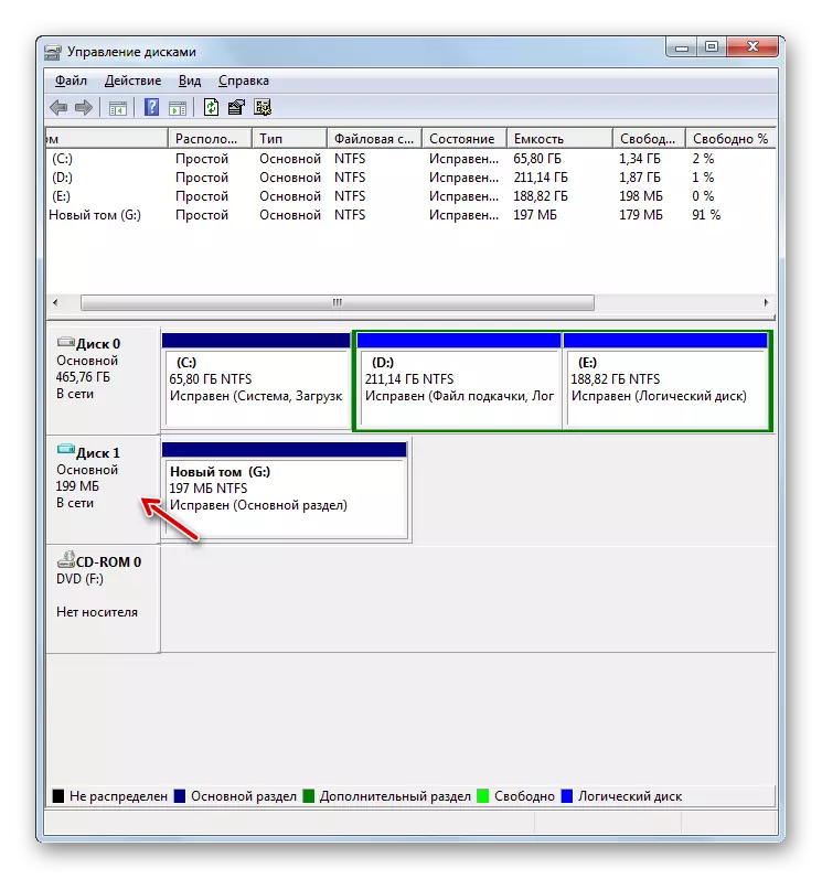 विंडोज 7 मधील डिस्क व्यवस्थापन विंडोमध्ये संलग्न व्हर्च्युअल हार्ड डिस्क