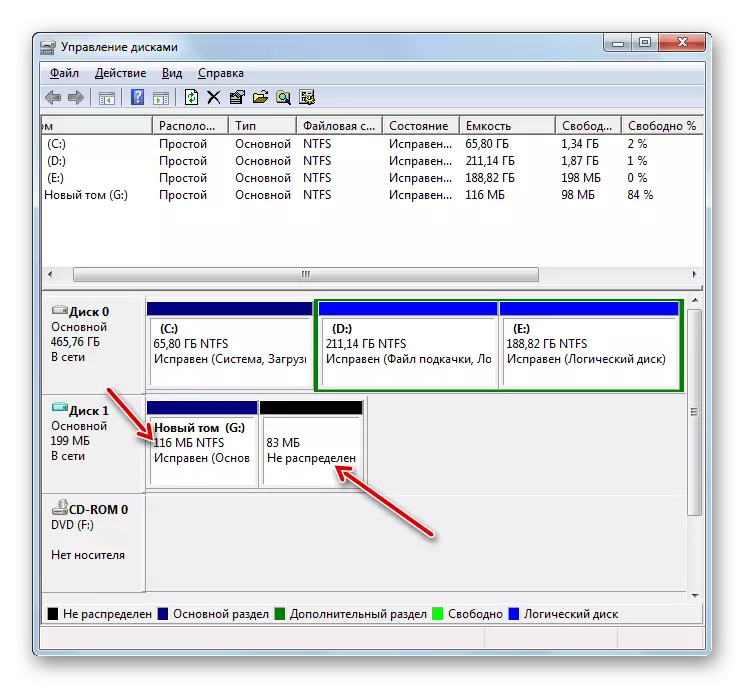 Uzhaty section and a new fragment retained in the Disk Management window in Windows 7