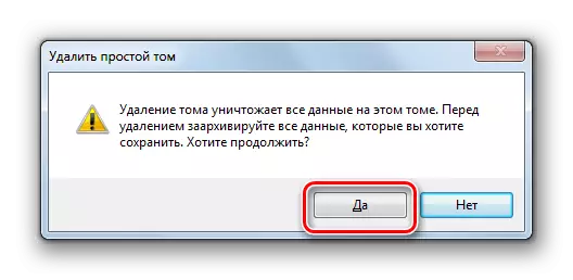 การยืนยันการลบ Tom ในกล่องโต้ตอบ Windows 7