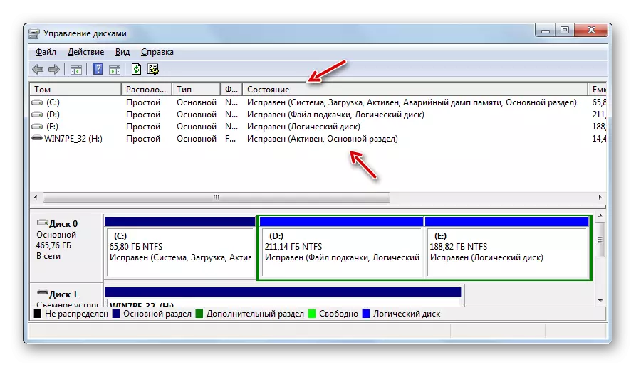 Informacion në kolonën e statusit në dritaren e menaxhimit të diskut në Windows 7