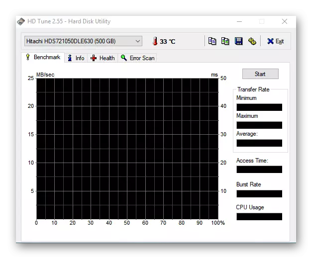 Hauptfenster HD Tune-Programm