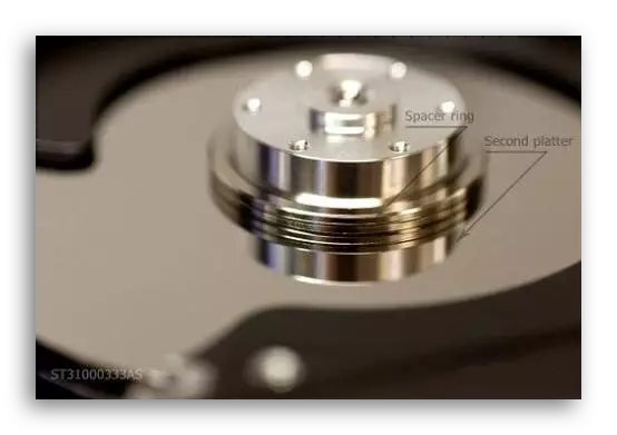 HDD دىكى ئۈزۈكنى ئايرىش