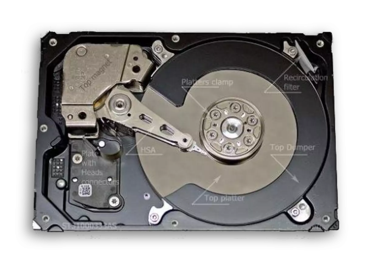 Ninu inu ti hormitic bulọọki ni HDD