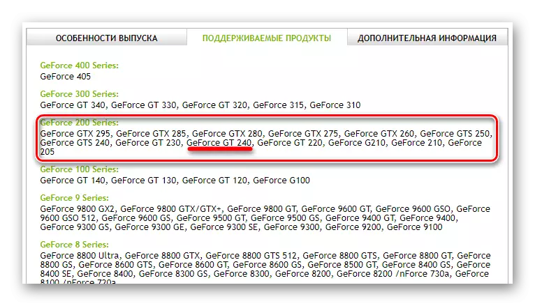 Lëscht vun ënnerstëtzt GeForce GT 240 Produkter