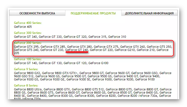 Listo de subtenataj produktoj GEFORCE GT 240