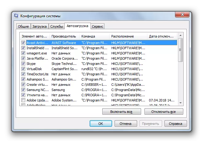 Seksjon Oppstart i systemkonfigurasjonsvinduet i Windows 7