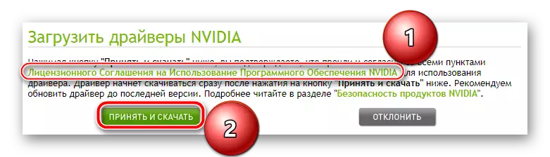 Interkonsento pri Licenco pri la retejo NVIDIA