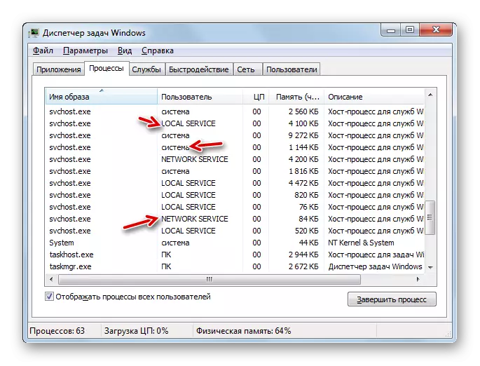 Proprietários de processos svchost.exe no gerenciador de tarefas do Windows 7