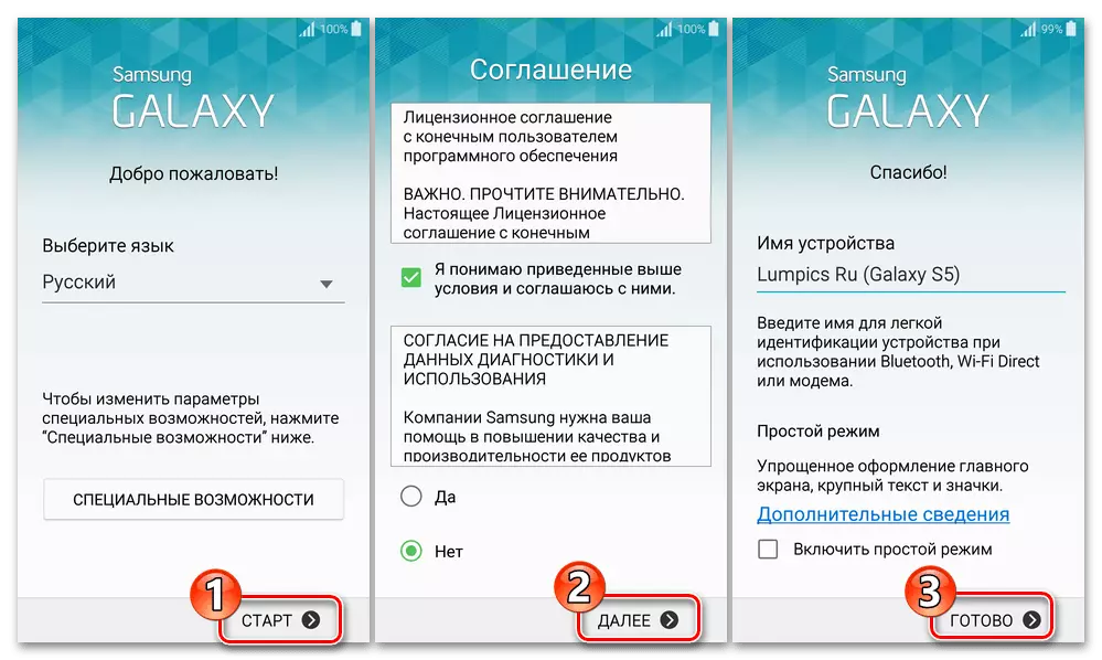 Samsung Galaxy S5 (SM-G900FD) Android inicial després d'instal·lar el firmware del servei a través d'Odin