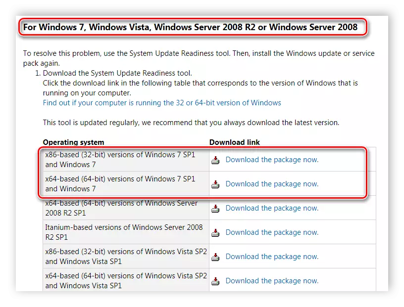 ჩამოტვირთეთ სისტემის განახლება მზადყოფნის ინსტრუმენტი Windows 7