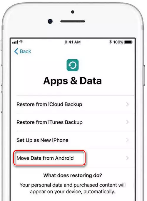 Trosglwyddo data gyda Android ar iPhone
