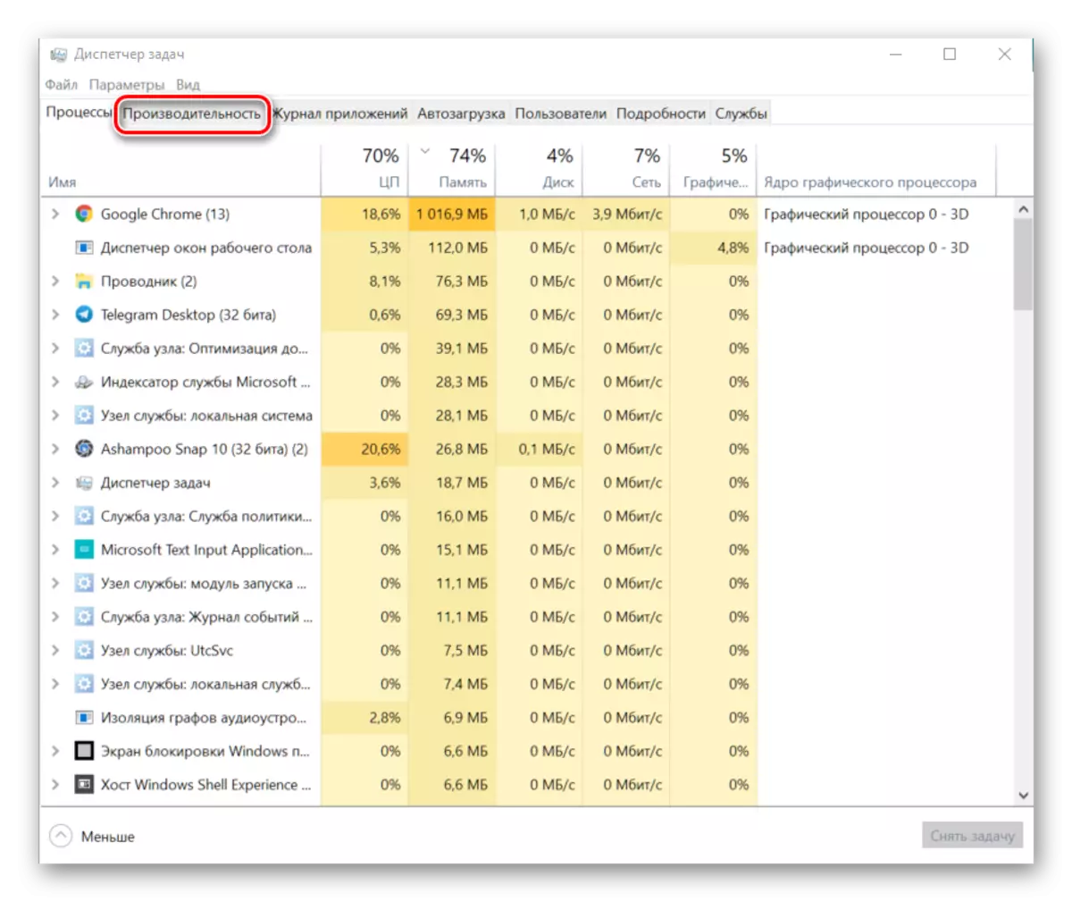 Go to the Performance tab in the Task Manager