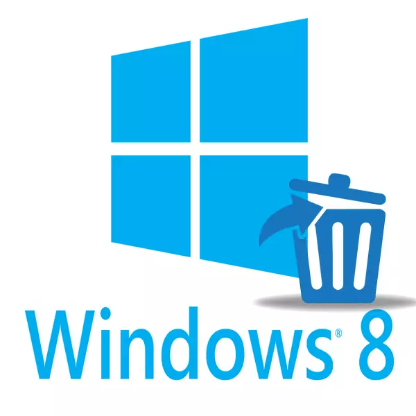Ahoana ny fanesorana ny Windows 8
