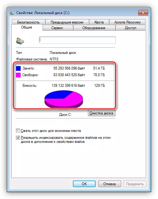 Windows 7 ရှိ System Disk တွင်အခမဲ့နေရာလွတ်အကဲဖြတ်ခြင်း