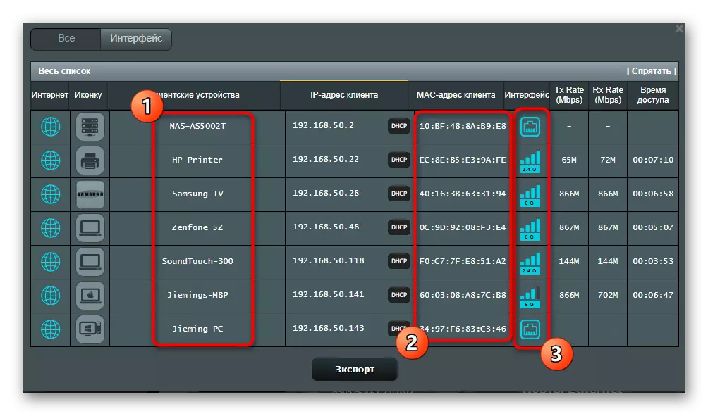 Asus Router ayarlarında bir müşteri kablosuz ağının listesini görüntüle