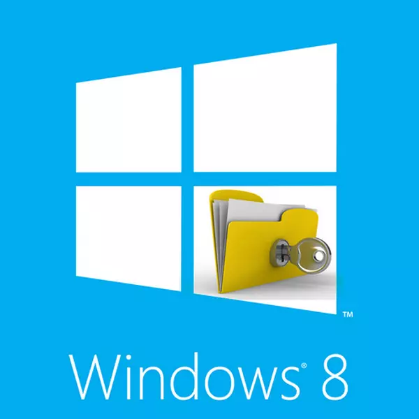 Windows 8 లో దాచిన ఫోల్డర్లను ఎలా దాచడం