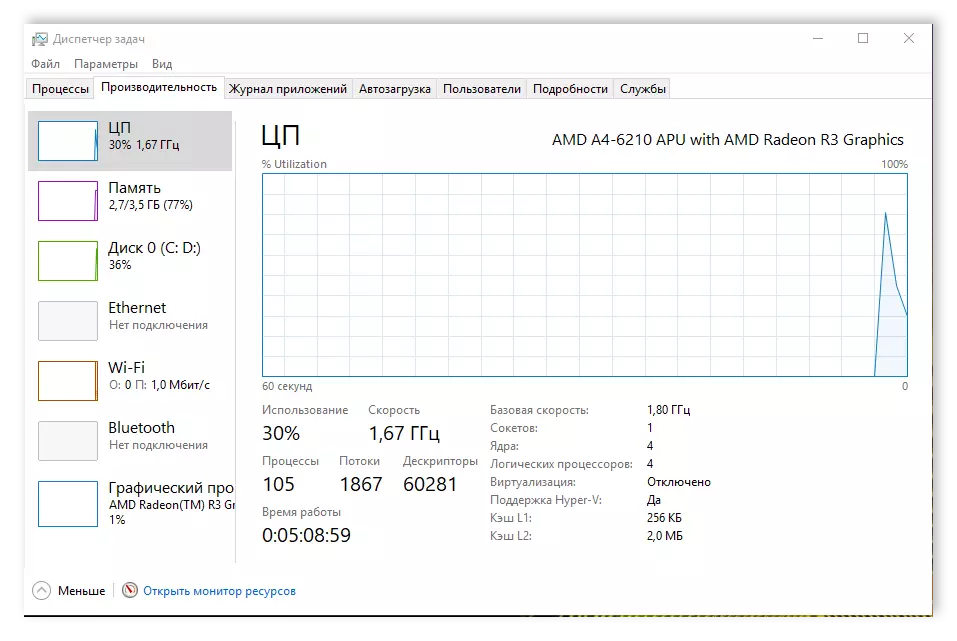 Windows 10 Task Manager