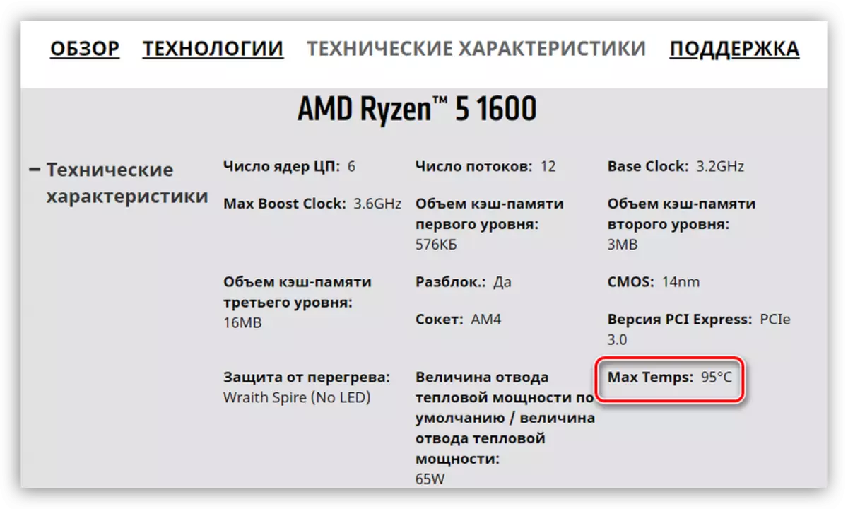 Informácie o maximálnom procesore prevádzkovej teploty na oficiálnej internetovej stránke AMD
