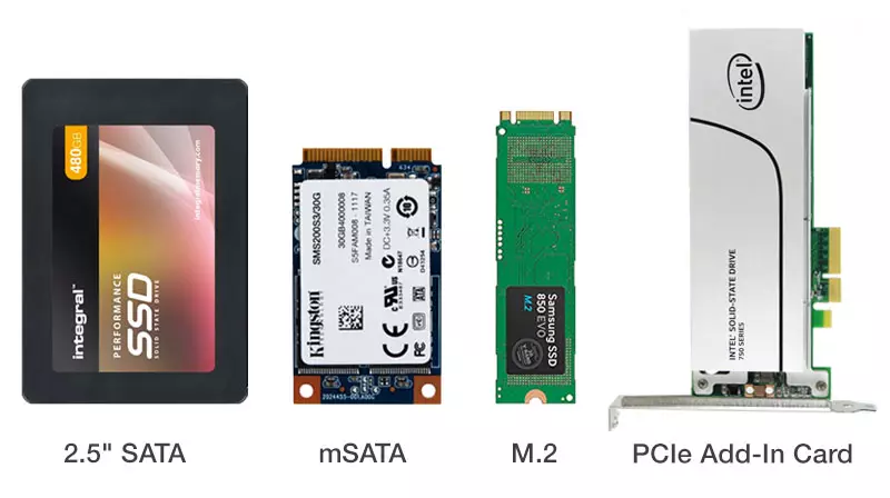 Fatores de forma SSD