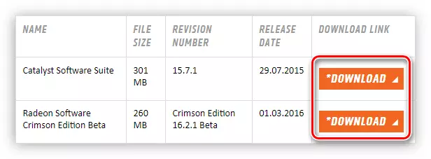 Ökumaður Niðurhal síðu fyrir AMD Radeon HD 7640G skjákortið