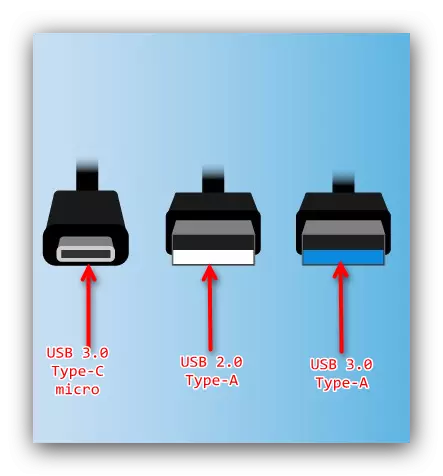 Vrstama USB konektora
