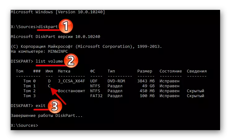Running diskpart jużaw il-linja tal-kmand biex jirrestawraw is-sistema operattiva Windows loader 10