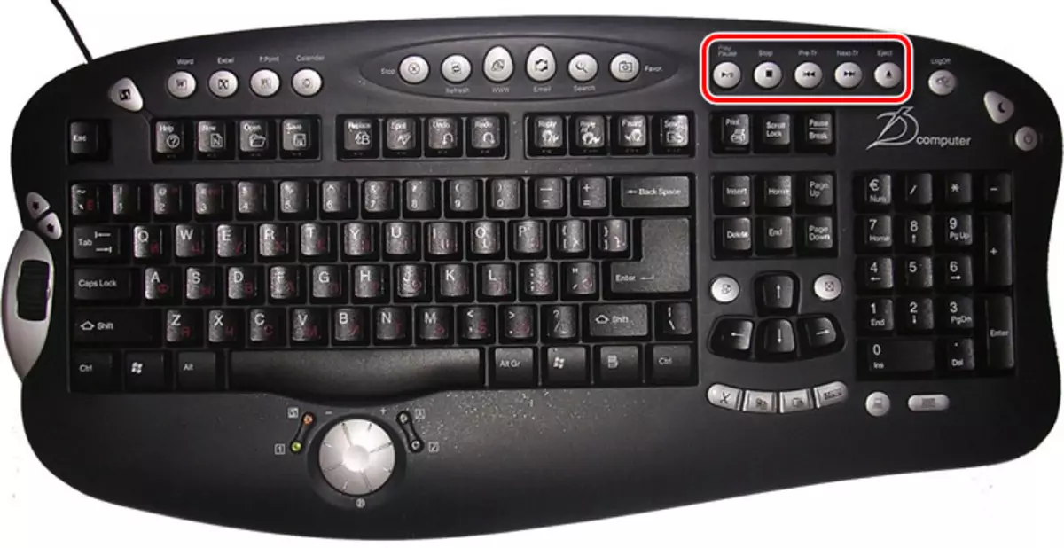 Gestão multimídia no teclado
