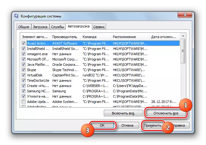 Ta bort program från AutoLoading i fliken Start i systemkonfigurationsgränssnittet i Windows 7
