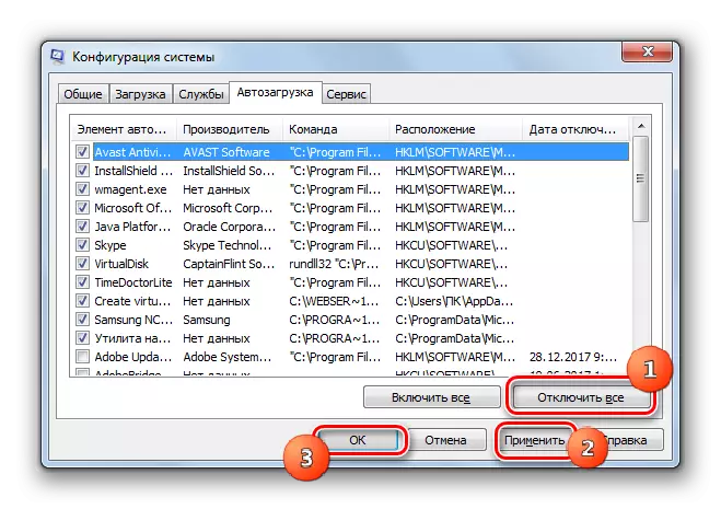 Выдаленне праграм з аўтазагрузкі ва ўкладцы Аўтазагрузка ў інтэрфейсе Канфігурацыя сістэмы ў Windows 7