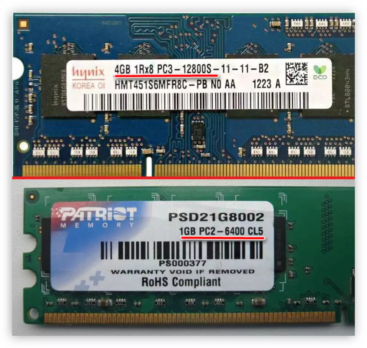bandwidth type specified on RAM sticker