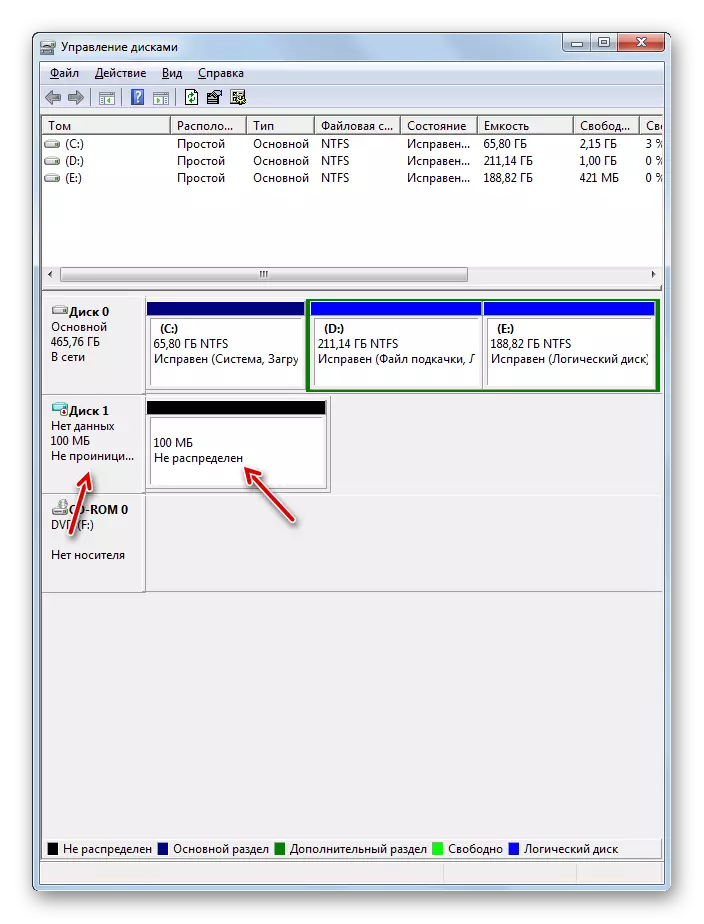 Disk nije inicijalizirani glasnoć nije distribuiran u prozoru za upravljanje diskom u sustavu Windows 7