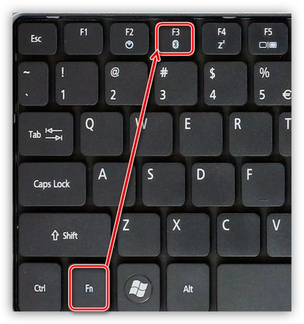 Povoliť Bluetooth adaptér na klávesnici notebooku