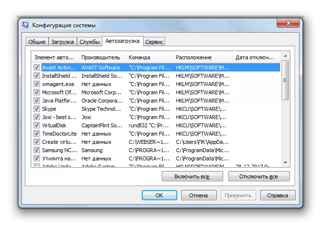 Záložka spuštění v okně Konfigurace systému v systému Windows 7