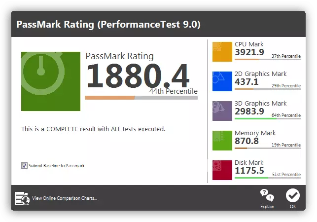 Testowanie wydajności komputera w testach wydajności Passmark
