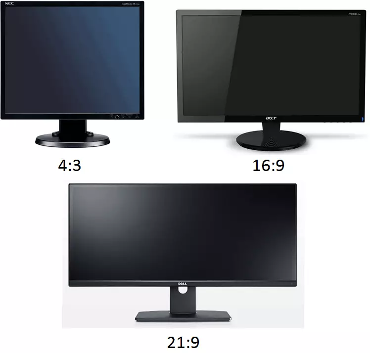 ölçegi bir oýun kompýuter üçin ekrany Saýlaw prosesi