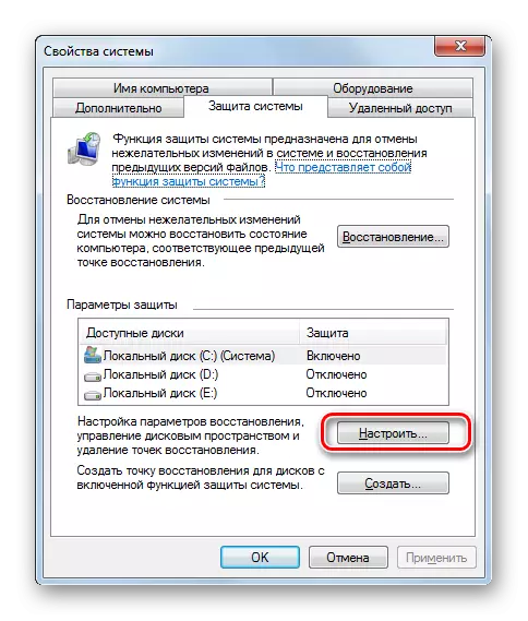Windows 7の[システムプロパティ]ウィンドウの[システム保護]タブでシステム保護の設定に移動します。