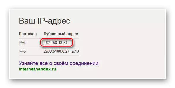 Yandex માટે શોધમાં બાહ્ય IP સરનામું બતાવી રહ્યું છે